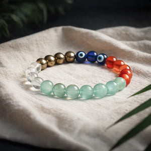 
                    
                      Dhan Unnati Bracelet - Gemsinvite  
                    
                  