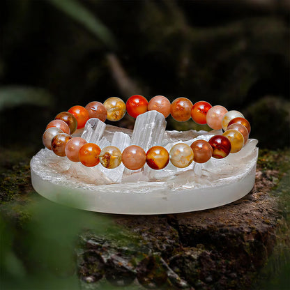 Aries (Mesh Rashi) Maha Dhanyog Bracelet