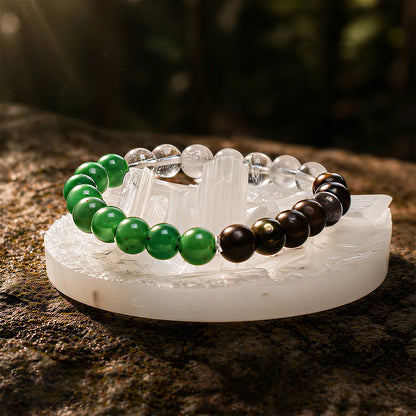 Gemini (Mithun Rashi) Maha Dhanyog Bracelet
