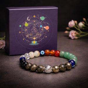 
                    
                      Dhan Tejas Bracelet - Gemsinvite  
                    
                  