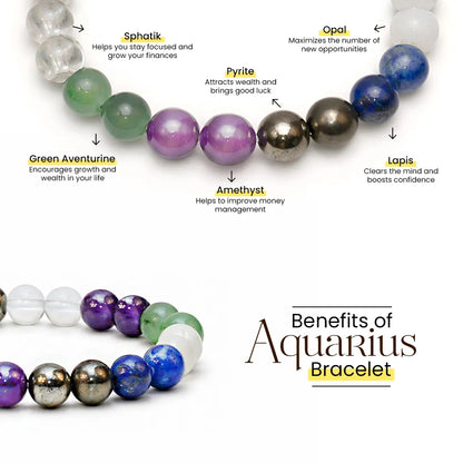 Aquarius (Kumbh Rashi) Maha Dhanyog Bracelet