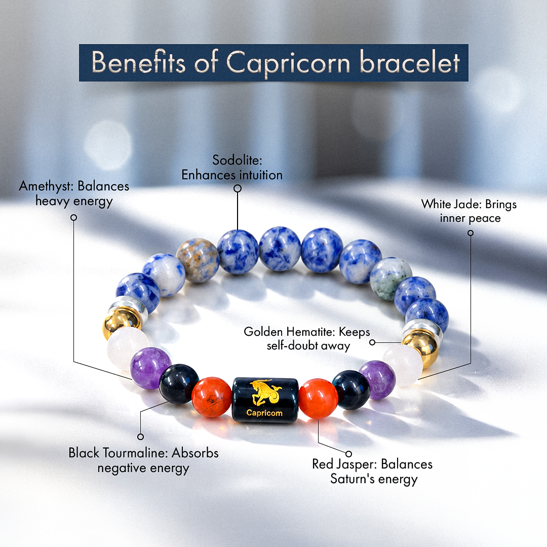 Capricorn (Makar Rashi)  Raj Yog Bracelet