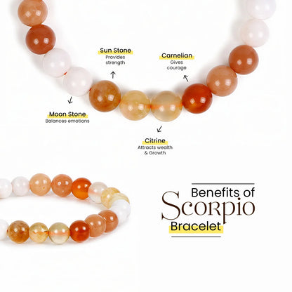 Scorpio (Vrishchik Rashi) Maha Dhanyog Bracelet