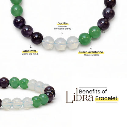 Libra (Tula Rashi) Maha Dhanyog Bracelet