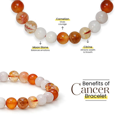 Cancer (Kark Rashi) Maha Dhanyog Bracelet