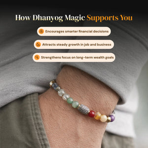 
                    
                      Dhan Yog Magic Bracelet - Gemsinvite  
                    
                  