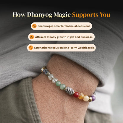 Dhan Yog Magic Bracelet - Gemsinvite  