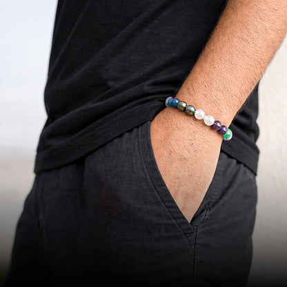 Aquarius (Kumbh Rashi) Maha Dhanyog Bracelet