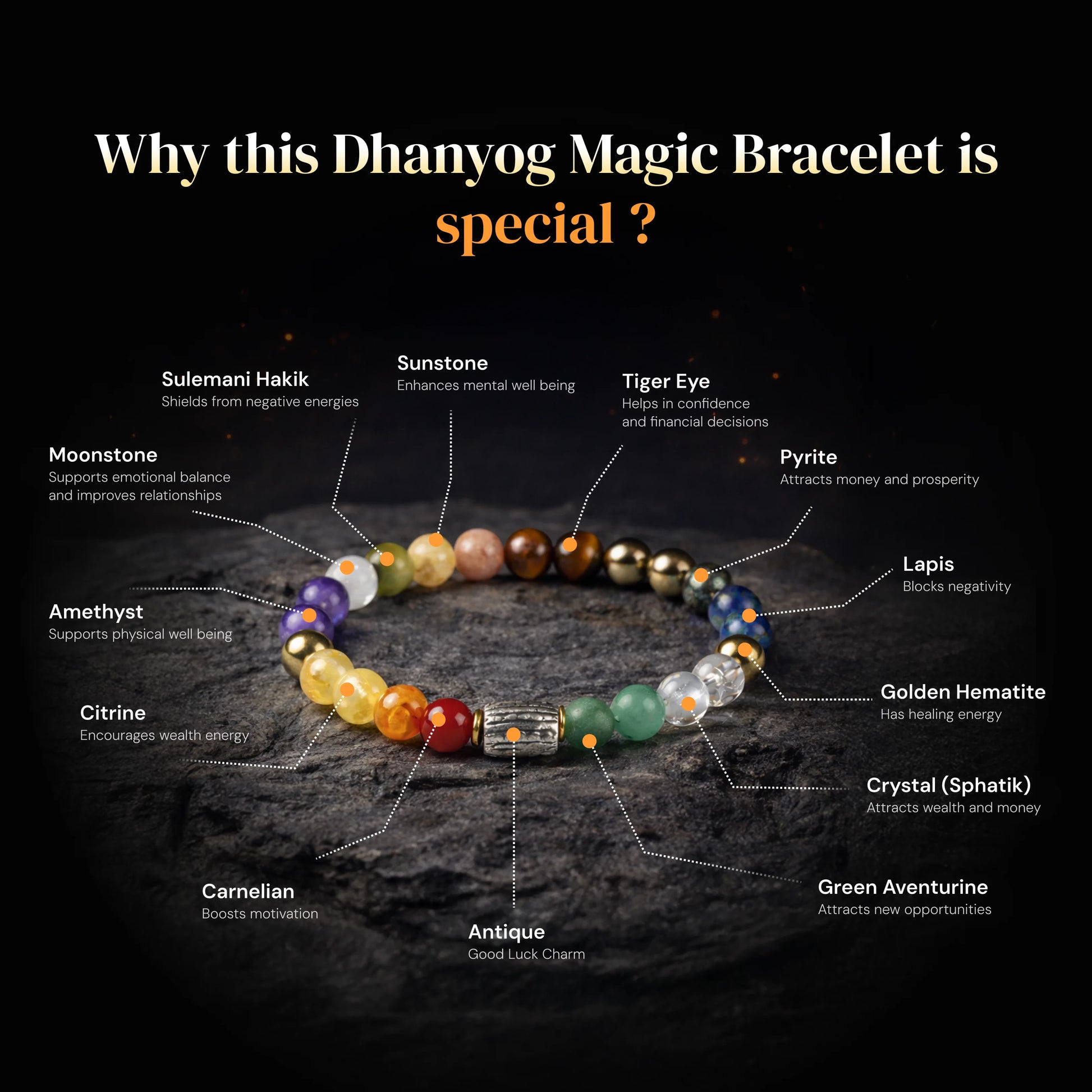 Dhan Yog Magic Bracelet - Gemsinvite  
