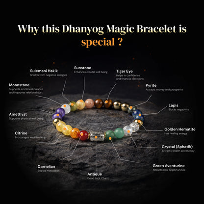 Dhan Yog Magic Bracelet - Gemsinvite  