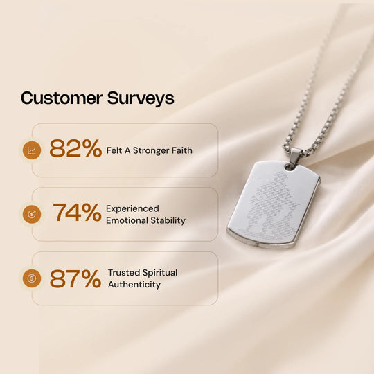 Hanuman Chalisa Engraved Silver Plated Pendant - Gemsinvite  