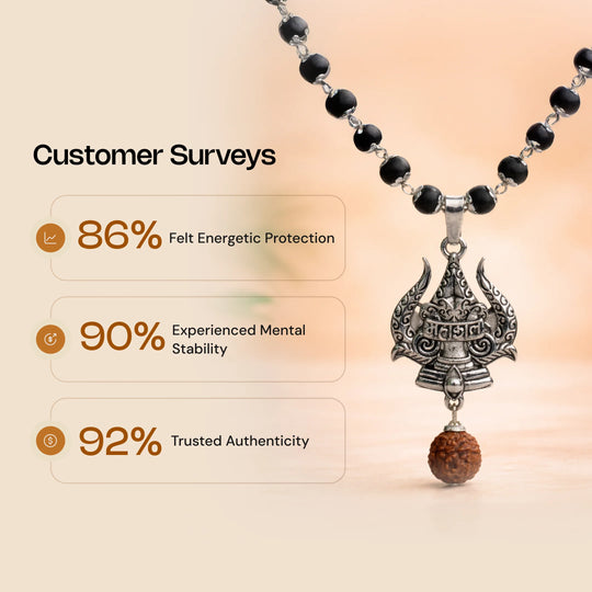 Authentic Silver Karungali Mala with Trishul and Rudraksha - Gemsinvite  