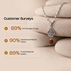 
                    
                      Stainless Steel Silver Pendant with Rudraksha and Trishul - Gemsinvite  
                    
                  