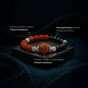 
                    
                      Maha Mrityunjay Kavach Bracelet - Gemsinvite  
                    
                  