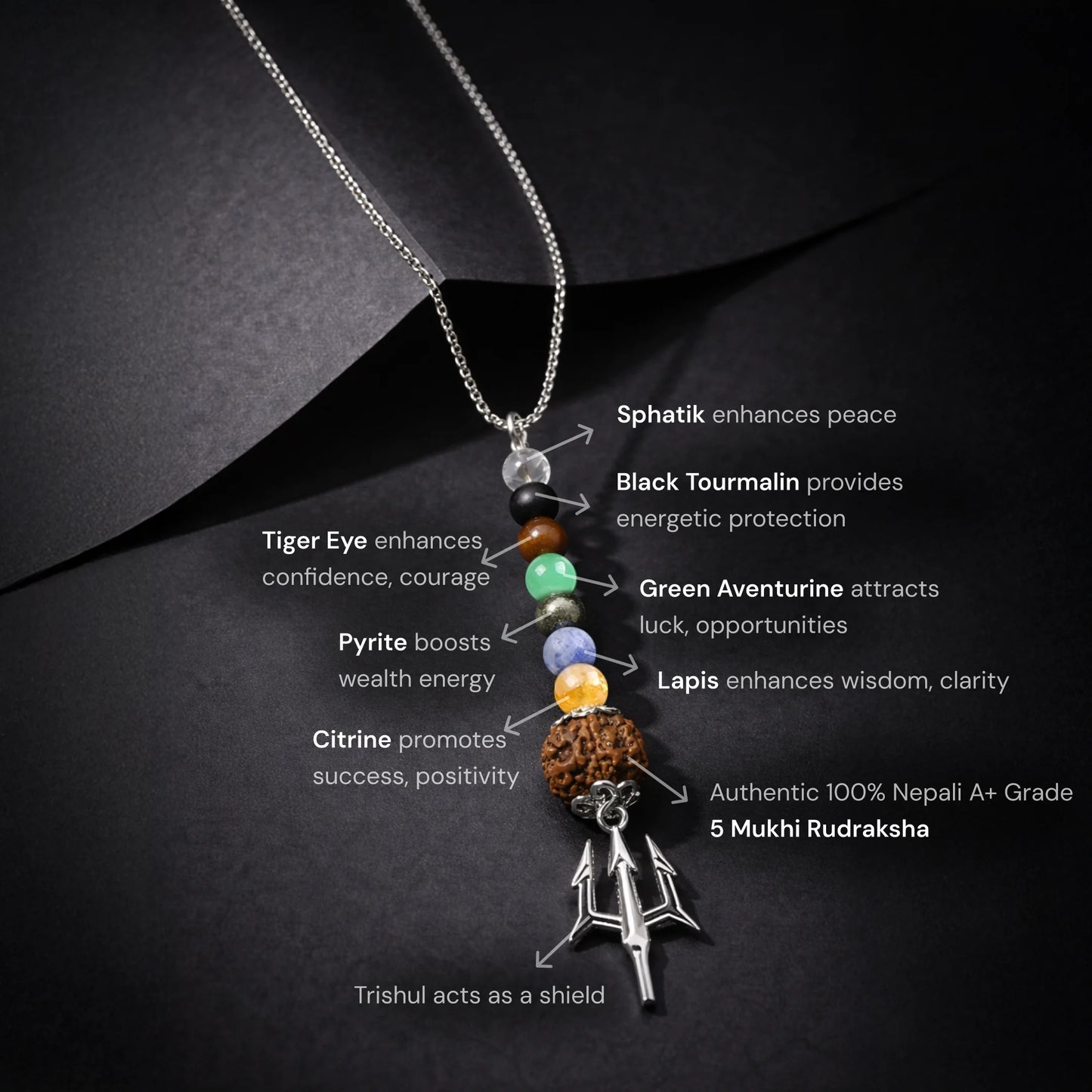 Siddh Shiv Dhanyog Pendant - Gemsinvite  