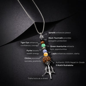 
                    
                      Siddh Shiv Dhanyog Pendant - Gemsinvite  
                    
                  