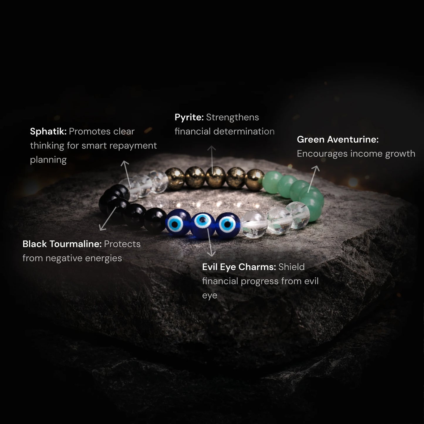 Karz Mukti Bracelet - Gemsinvite  