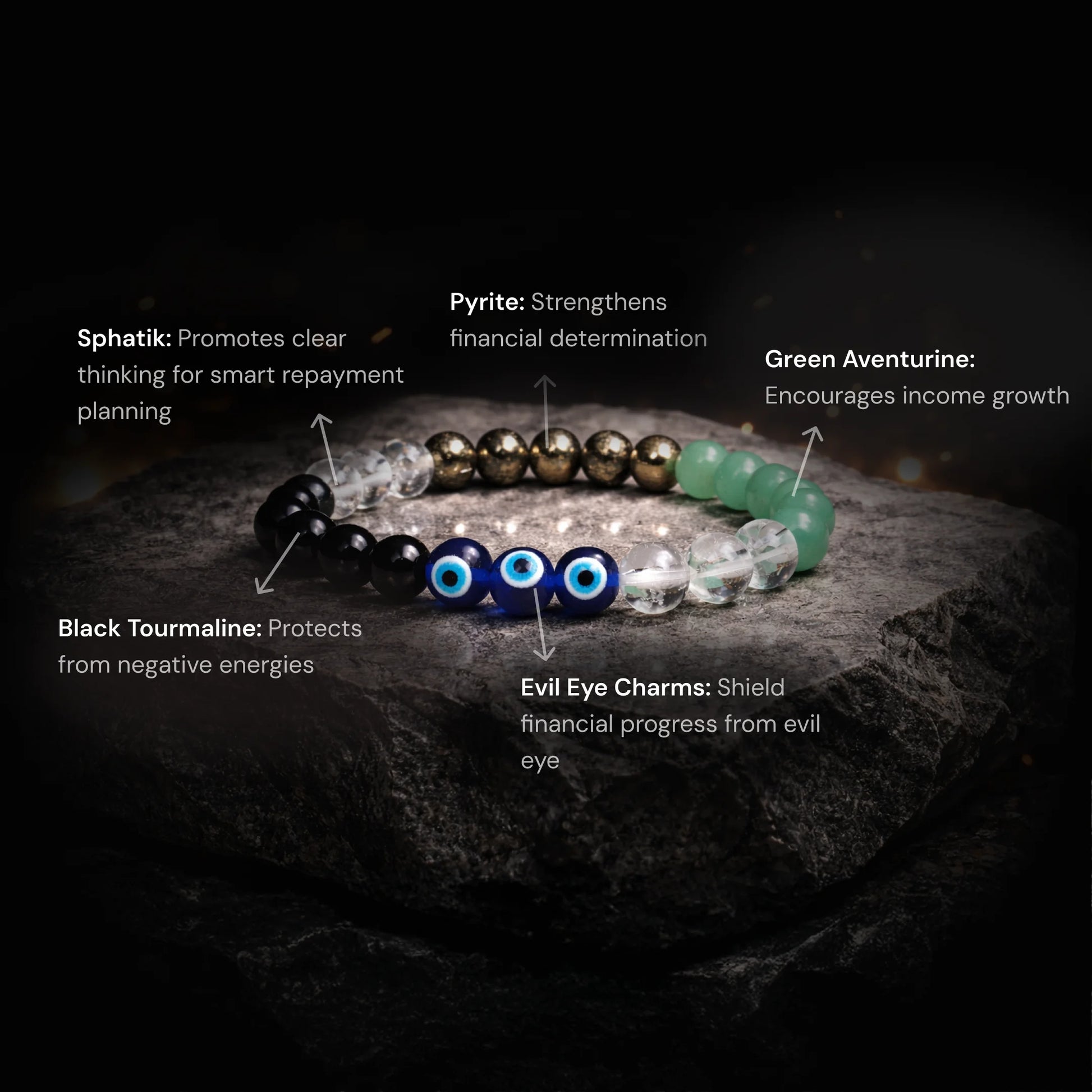 Karz Mukti Bracelet - Gemsinvite  