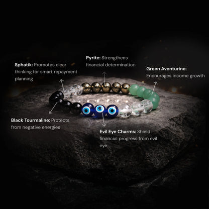 Karz Mukti Bracelet - Gemsinvite  