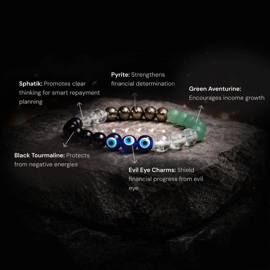 Karz Mukti Bracelet - Gemsinvite  