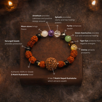 Asth Lakshmi Maha Dhanyog Bracelet with 7 Mukhi Rudraksha - Gemsinvite  