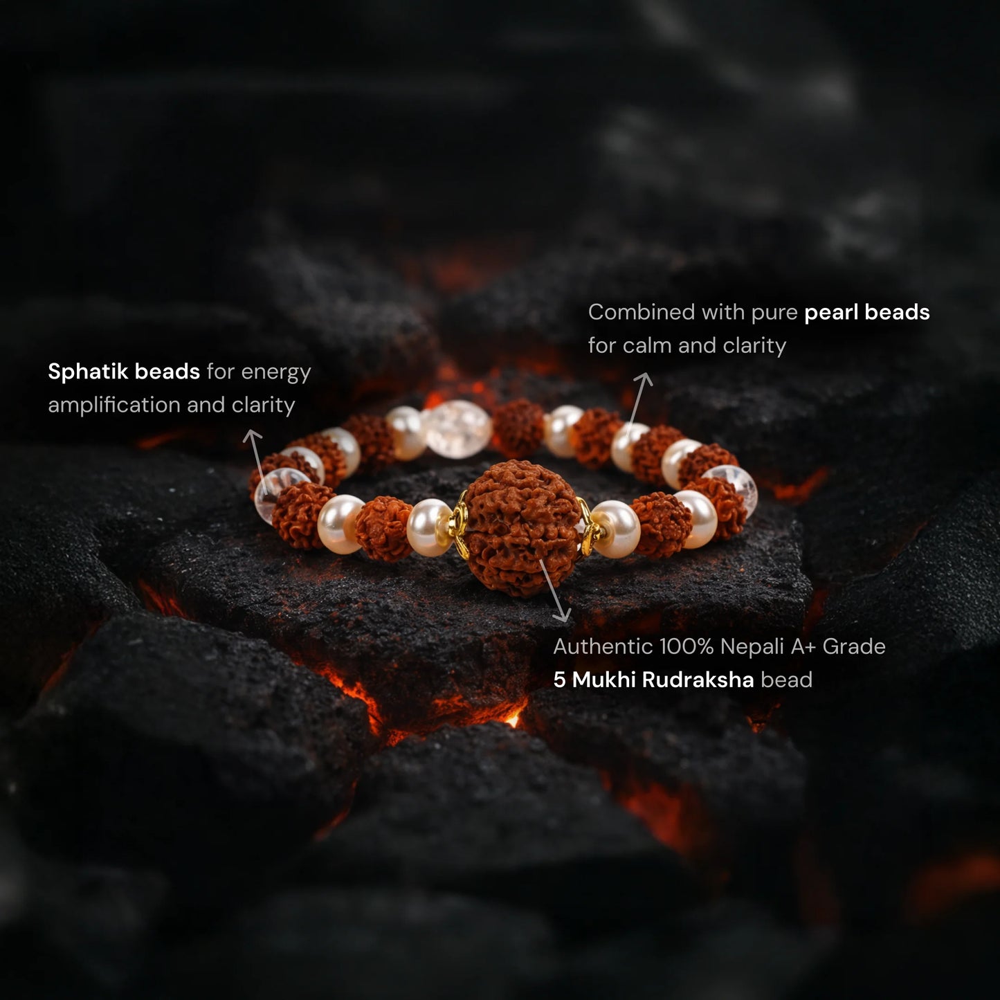 5 Mukhi Rudraksha Gaj Kesari Bracelet with Pearl and Sphatik - Gemsinvite  