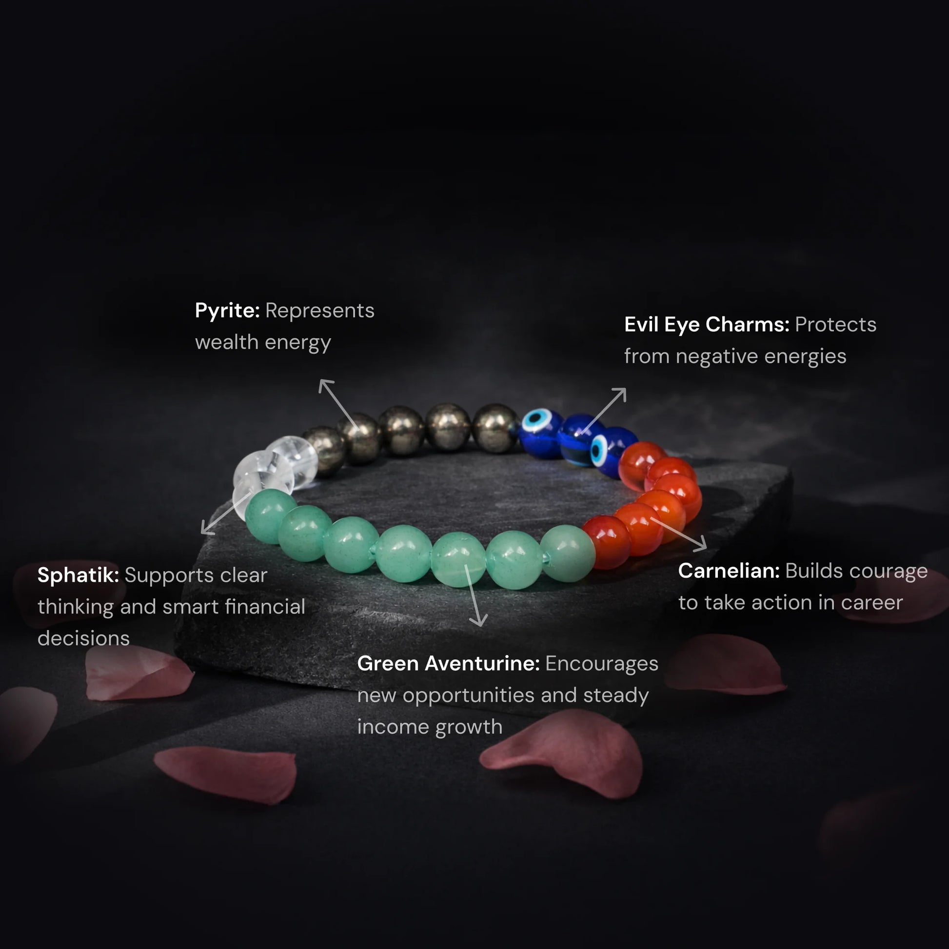 Dhan Unnati Bracelet - Gemsinvite  