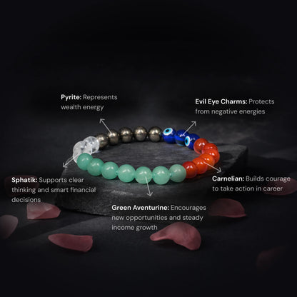 Dhan Unnati Bracelet - Gemsinvite  