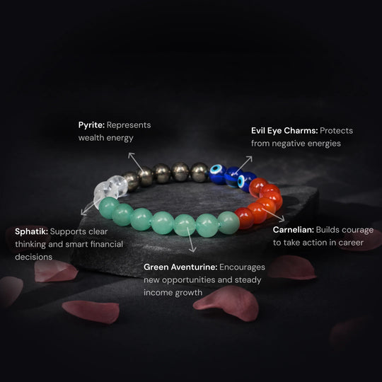 Dhan Unnati Bracelet - Gemsinvite  
