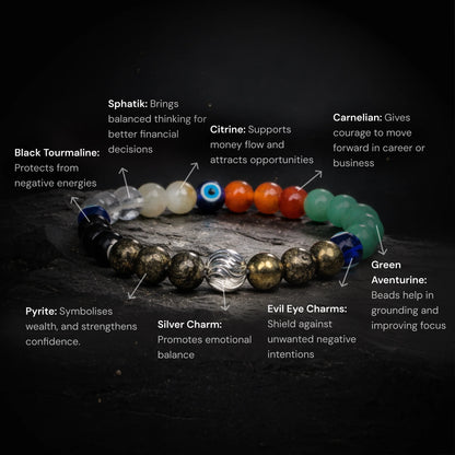 Dhan Tejas Bracelet - Gemsinvite  