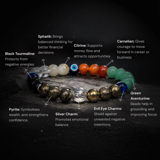 Dhan Tejas Bracelet - Gemsinvite  