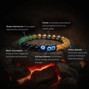 
                    
                      Dhan Shakti Bracelet - Gemsinvite  
                    
                  