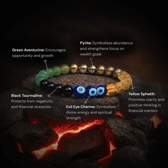 Dhan Shakti Bracelet - Gemsinvite  