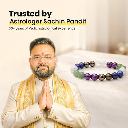 Aquarius (Kumbh Rashi) Maha Dhanyog Bracelet