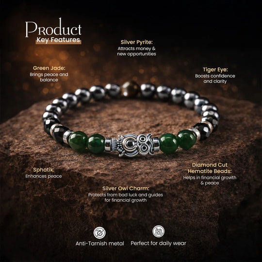 Akshaya Shubh Gold & Silver Bracelet Combo