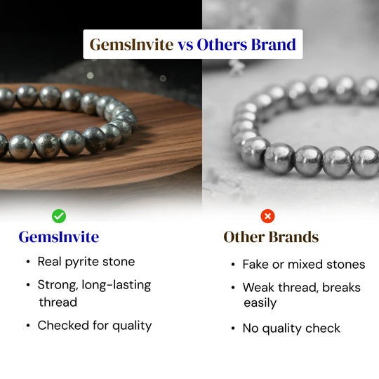 Pyrite Bracelet