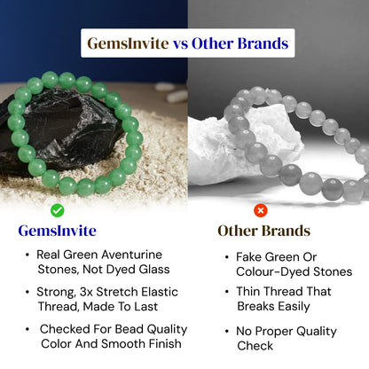 Green Aventurine Bracelet - Gemsinvite  