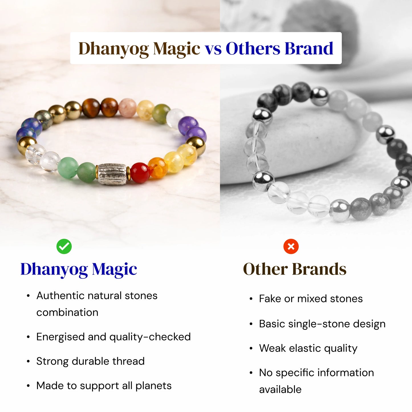 Dhan Yog Magic Bracelet - Gemsinvite  