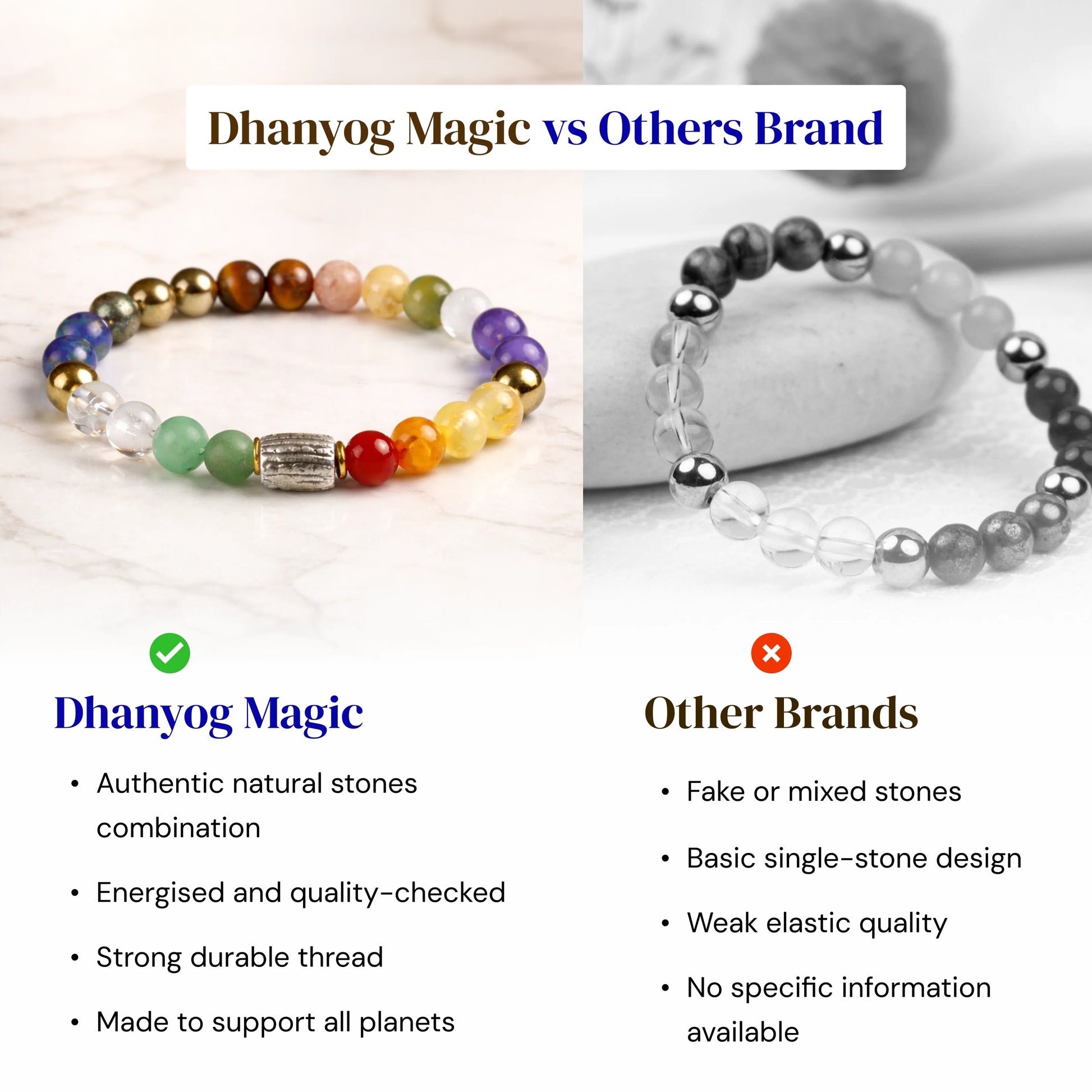 Dhan Yog Magic Bracelet - Gemsinvite  