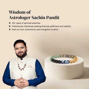 
                    
                      Dhan Shakti Bracelet - Gemsinvite  
                    
                  