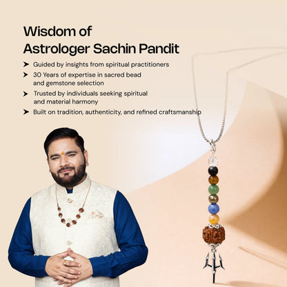 Siddh Shiv Dhanyog Pendant - Gemsinvite  