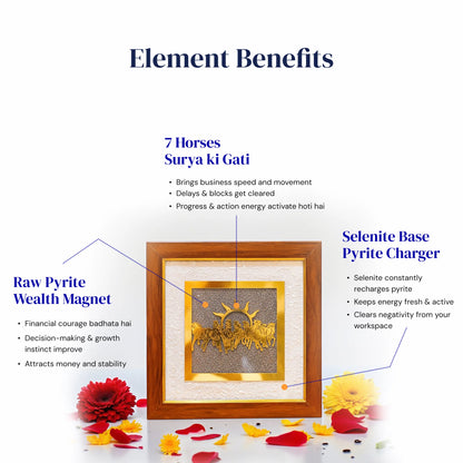 7 Horses Raw Pyrite with Selenite Frame - Gemsinvite