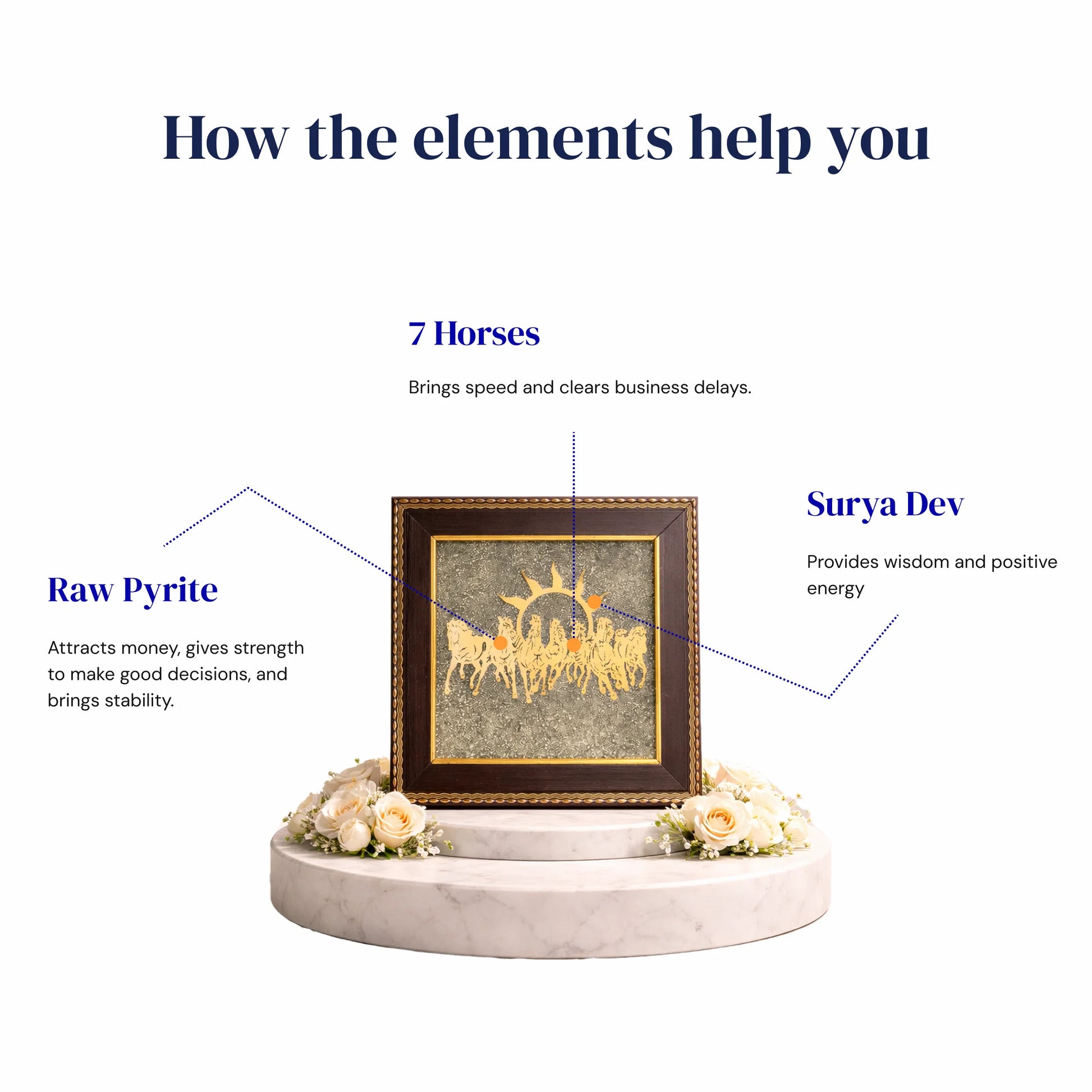 7 Horses on Raw Pyrite Frame - Gemsinvite  