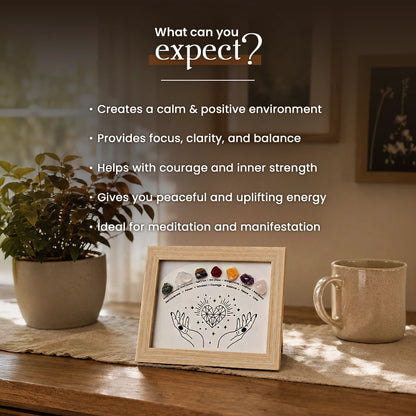 7 Chakra Frame