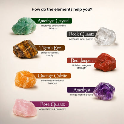 7 Chakra Frame