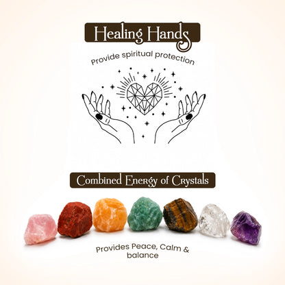 7 Chakra Frame