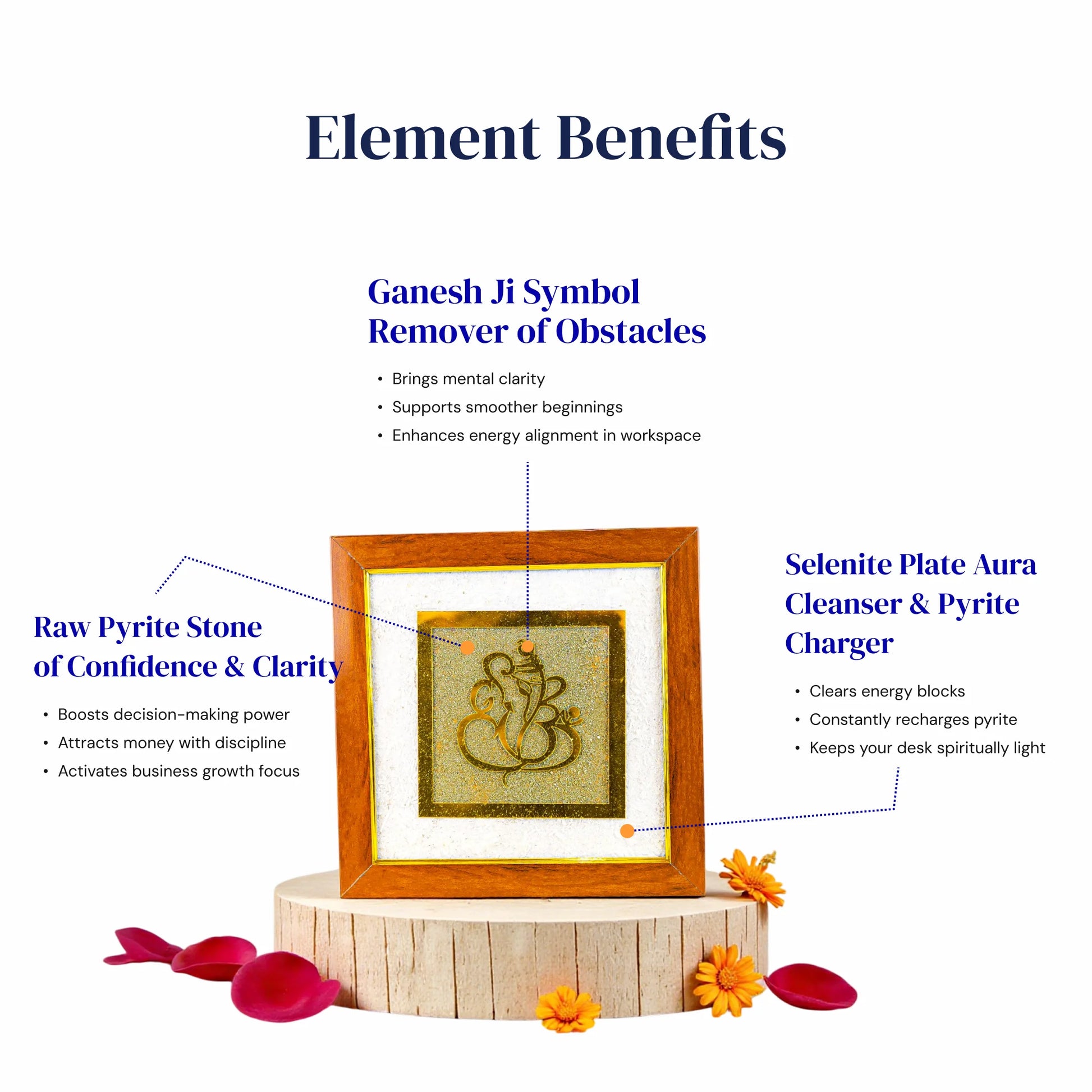 Ganesha Ji on Raw Pyrite Frame - Gemsinvite