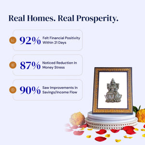 
                    
                      Goddess Lakshmi ji Pyrite-Selenite 3D Frame - Gemsinvite
                    
                  