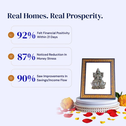 Goddess Lakshmi ji Pyrite-Selenite 3D Frame - Gemsinvite