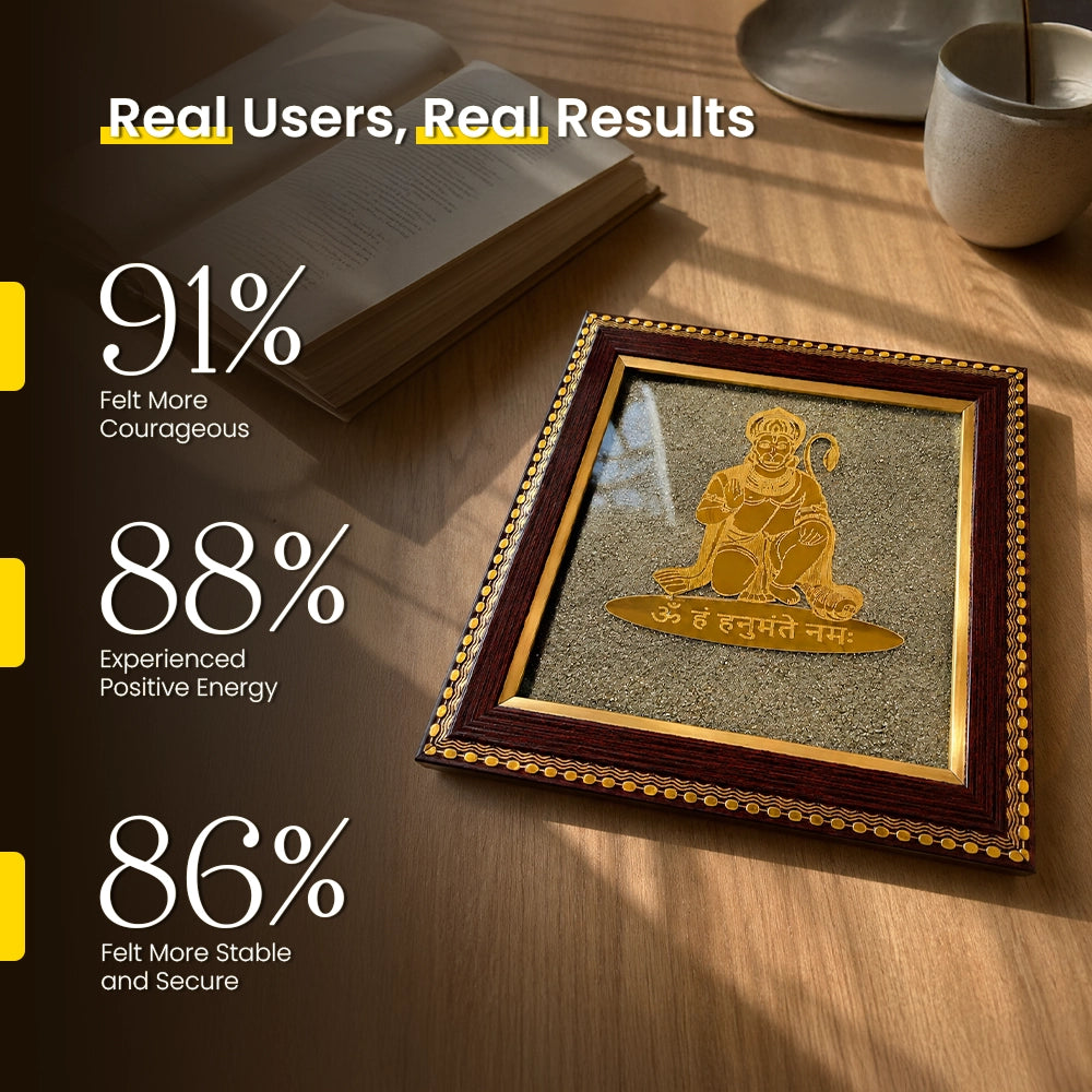 Hanuman Ji Pyrite Frame